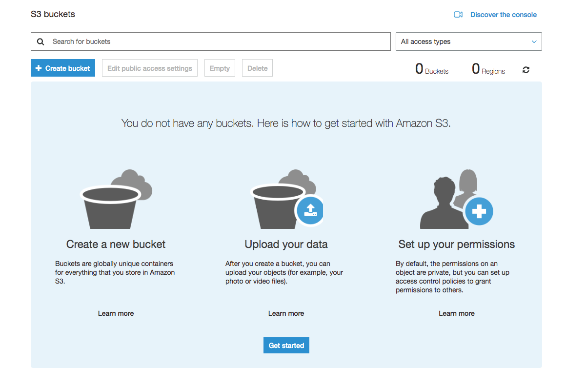 AWS S3 Java API 2.x using Spring Boot